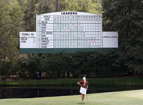 masters 2011|Masters Leaderboard: Ross Fisher Round 1 Clubhouse Leader At .